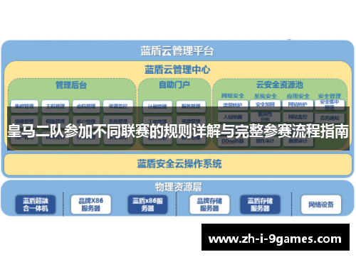 皇马二队参加不同联赛的规则详解与完整参赛流程指南