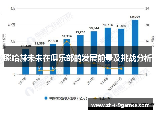 滕哈赫未来在俱乐部的发展前景及挑战分析