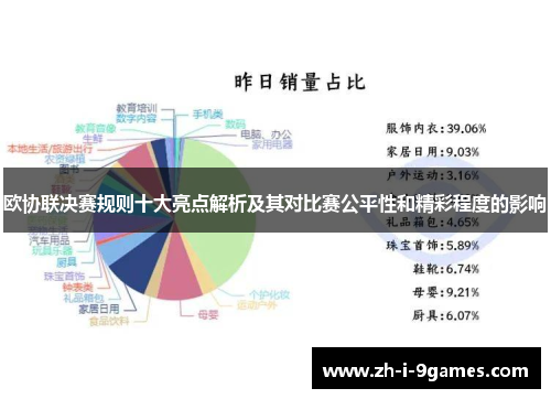 欧协联决赛规则十大亮点解析及其对比赛公平性和精彩程度的影响
