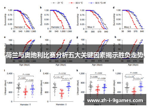 荷兰与奥地利比赛分析五大关键因素揭示胜负走势