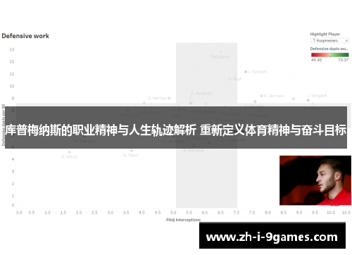 库普梅纳斯的职业精神与人生轨迹解析 重新定义体育精神与奋斗目标