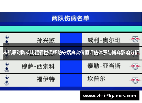 从凯恩对阵莱比锡看世俱杯防守端真实价值评估体系与博弈影响分析